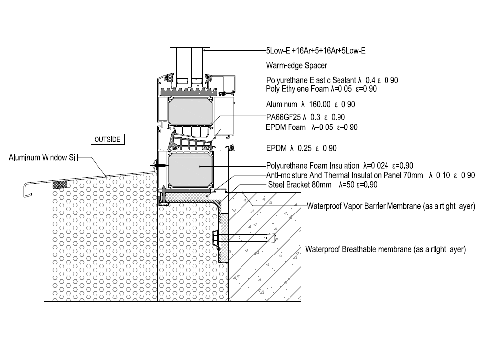 Extreme Climate Door/Window Solutions